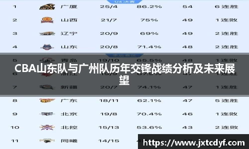 球王会体育