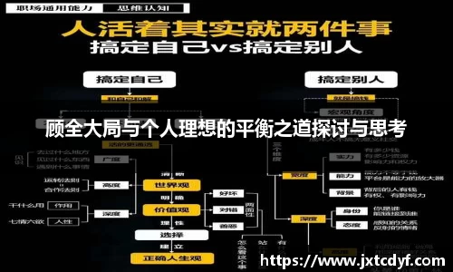 顾全大局与个人理想的平衡之道探讨与思考