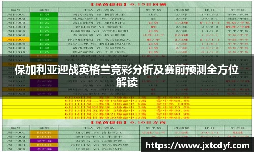 保加利亚迎战英格兰竞彩分析及赛前预测全方位解读